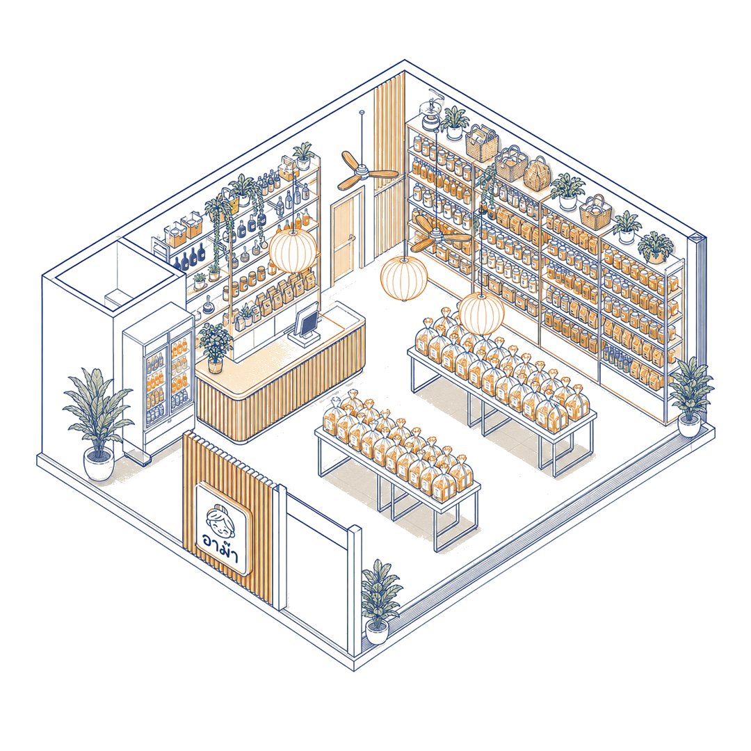 ARMA Souvenir Shop retail shelving